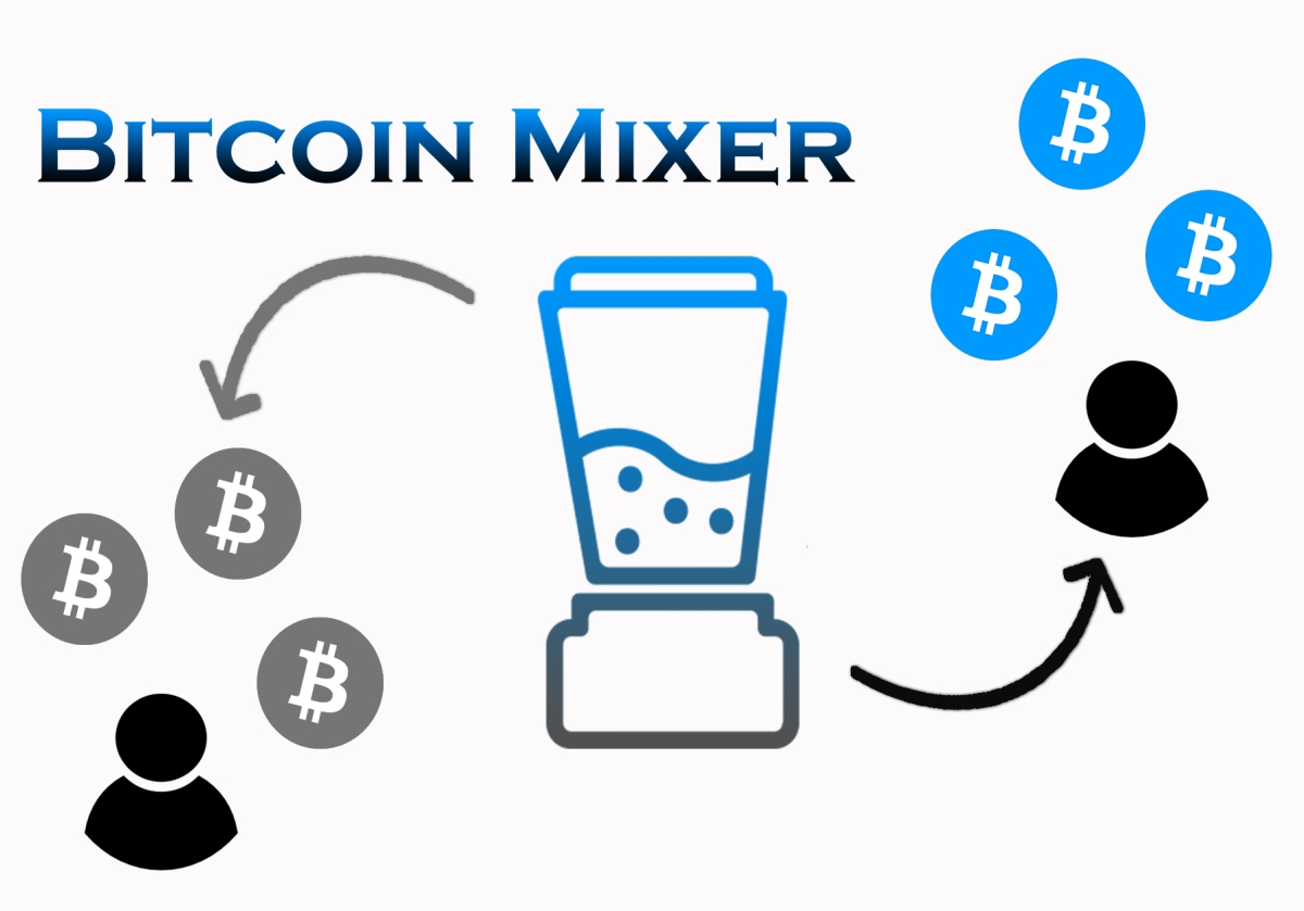 bitcoin-mixer
