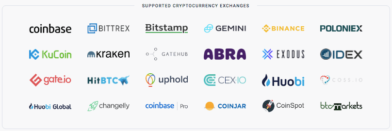 Cryptotrader.Tax Supported Exchanges